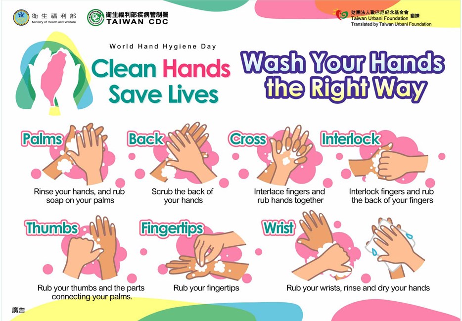 Wash your hands the right way