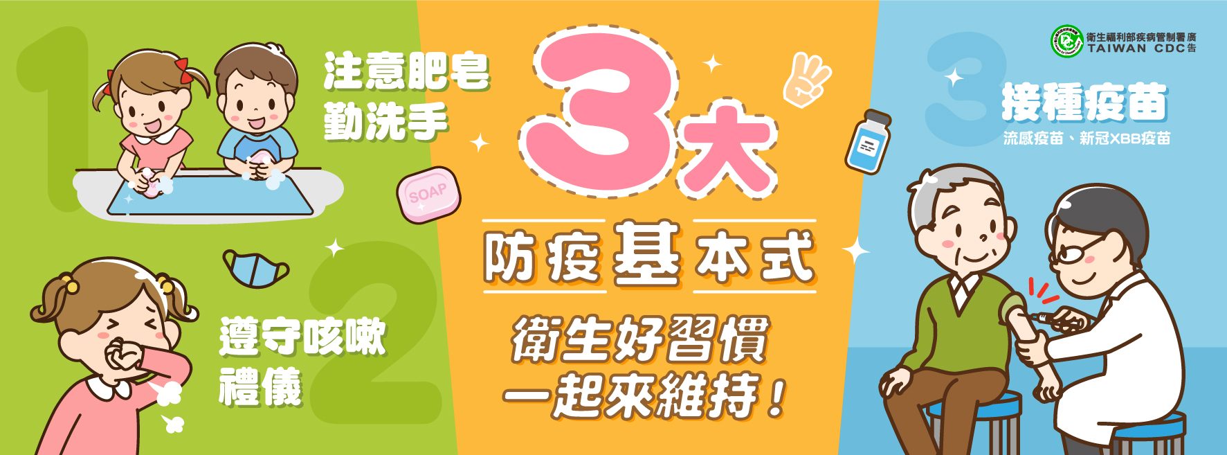 3大防疫基本式