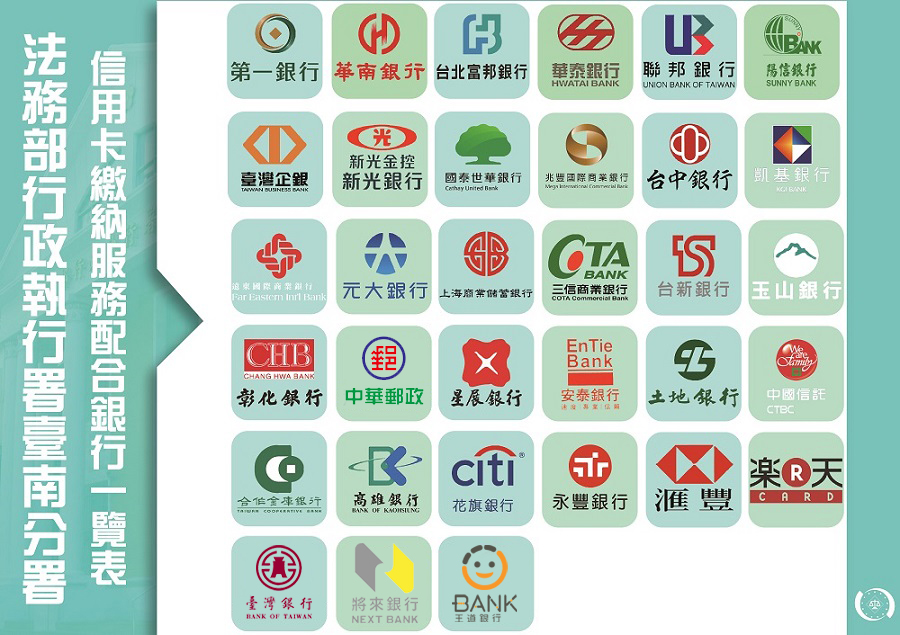 信用卡繳費平臺